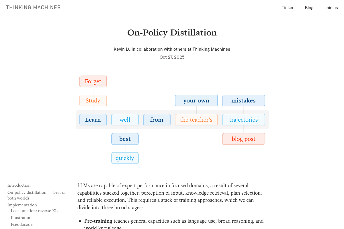On-Policy Distillation